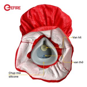 Cấu tạo mặt nạ phòng chống khói độc EH60